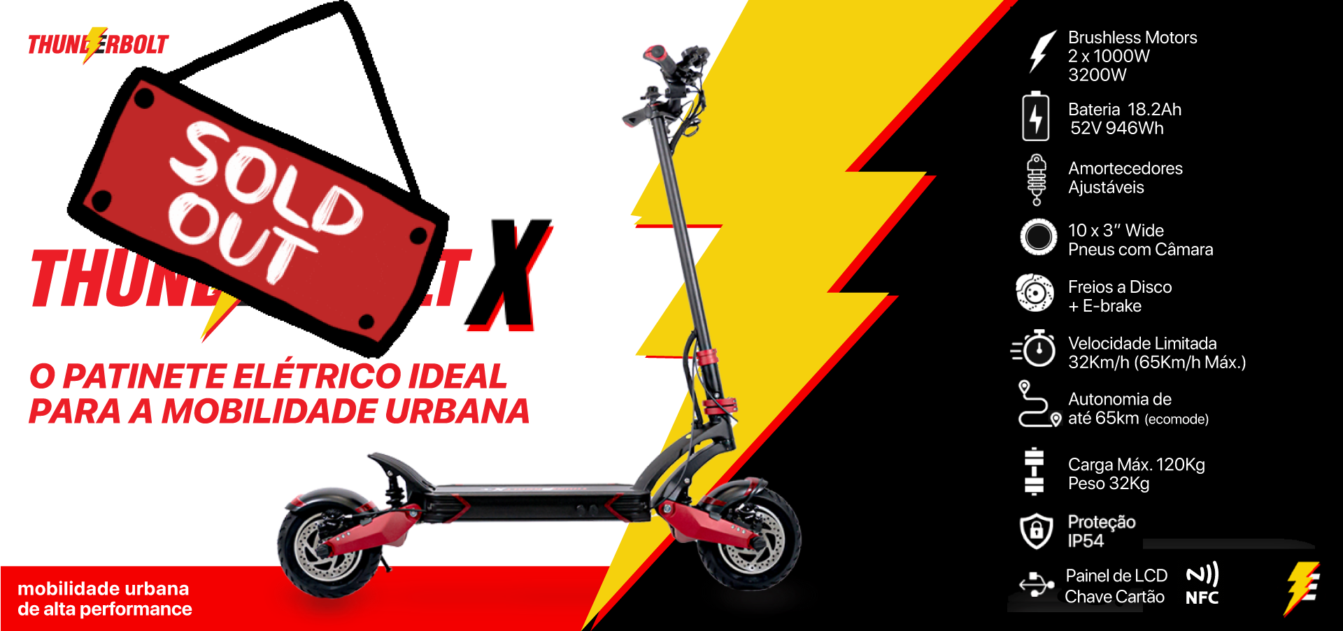 Mobilidade Urbana de Alta Performance